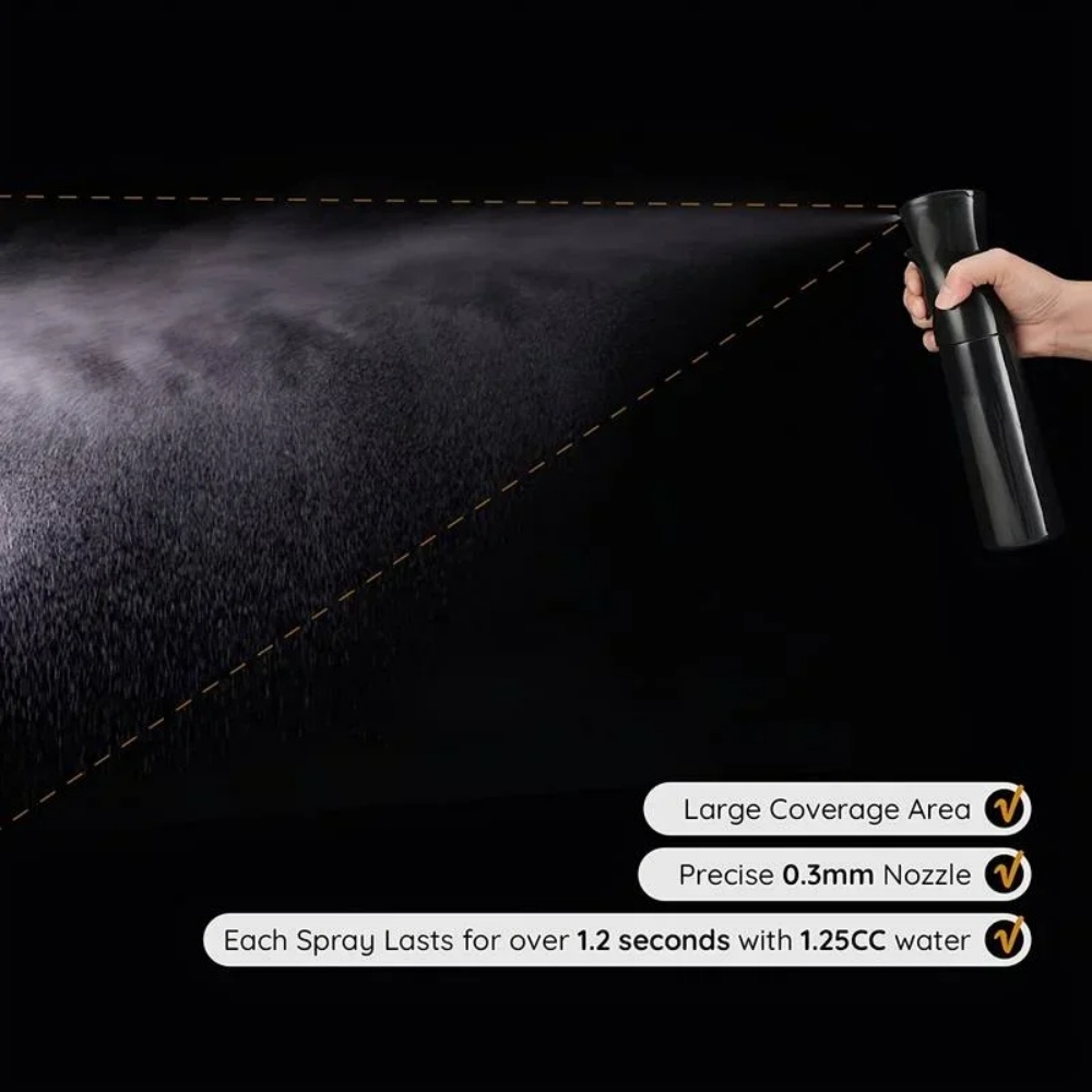 High Pressure Spray Bottles Re - đánh giá và giá Room Spray Bottle