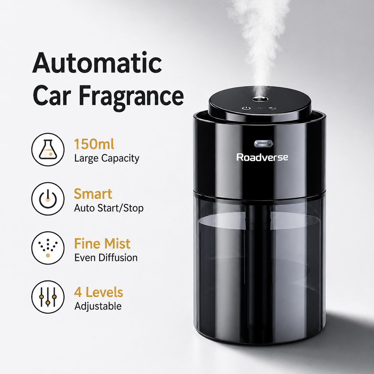 Smart Car Air Freshener Air Pu - đánh giá và giá Home Fragrance Premium