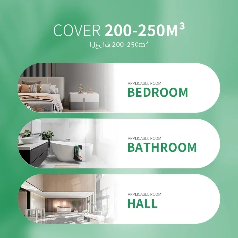Namste 250m³ Smart Essential O - đánh giá và giá Home Fragrance Essence