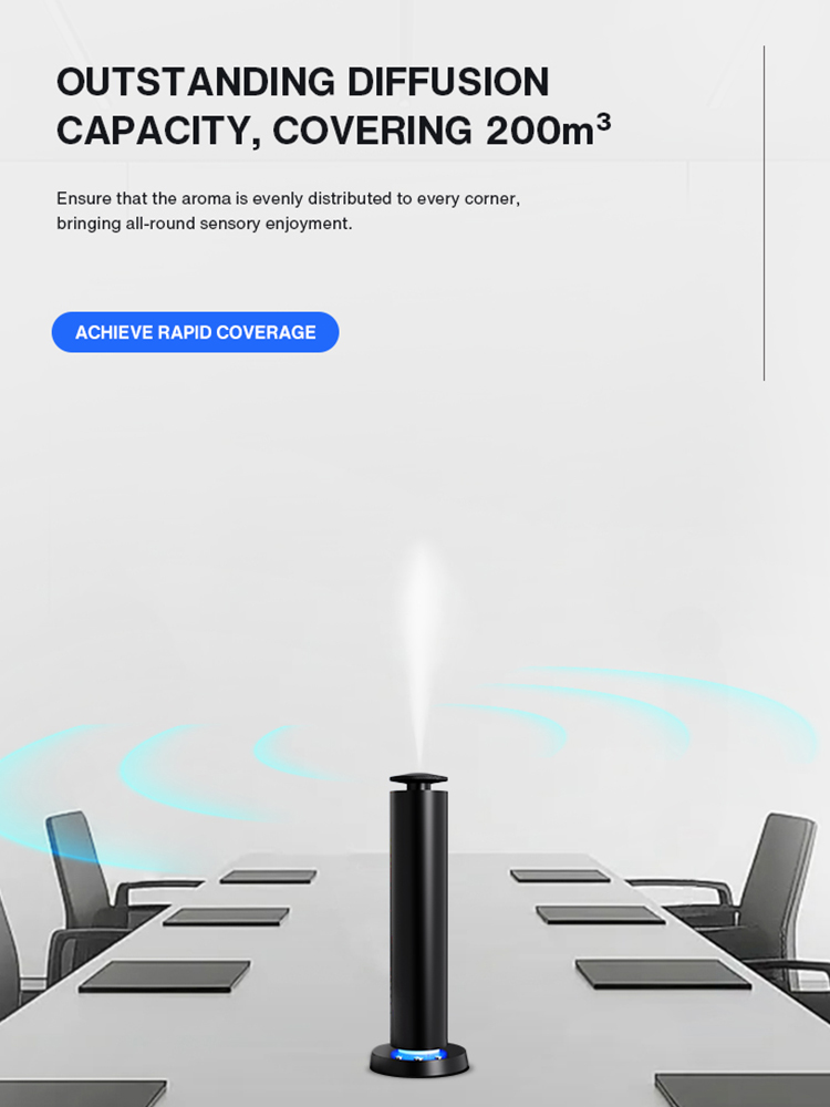 NAMASTE 200m³ Smart Electric S - đánh giá và giá Home Fragrance Electric Diffuser