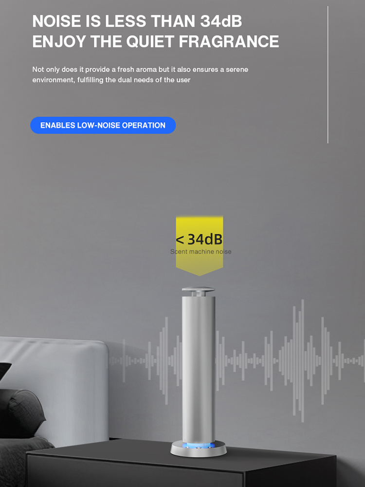 NAMASTE 200m³ Smart Electric S - đánh giá và giá Home Fragrance Electric Diffuser