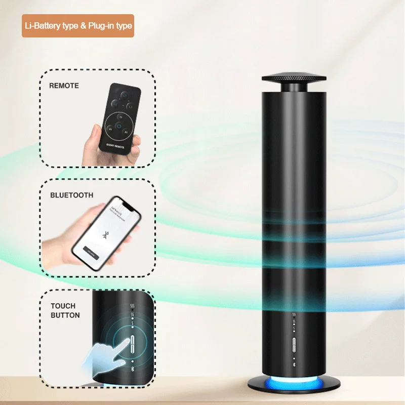 NAMASTE Home Electric Office A - đánh giá và giá Home Fragrance Electric Diffuser