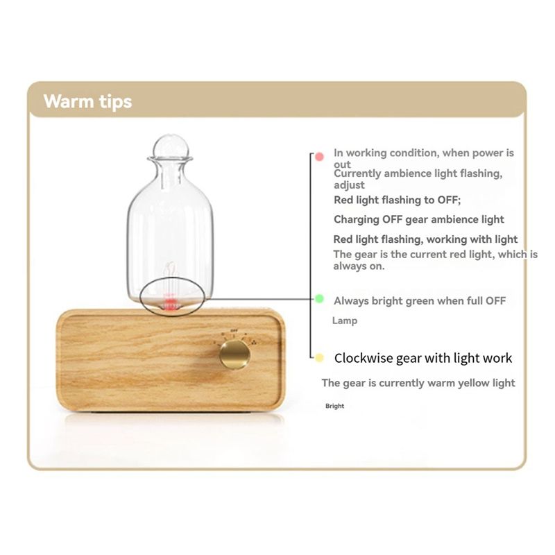 A006-Waterless Essential Oil N - đánh giá và giá Home Fragrance Essence