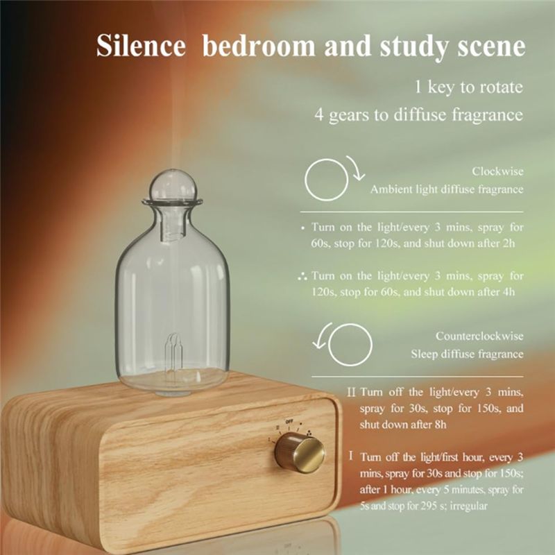 A006-Waterless Essential Oil N - đánh giá và giá Home Fragrance Essence