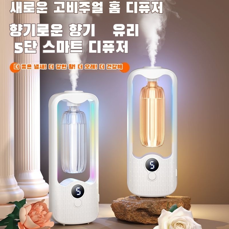 Aromatherapy Machine Automatic - đánh giá và giá Home Fragrance Automatic Spray