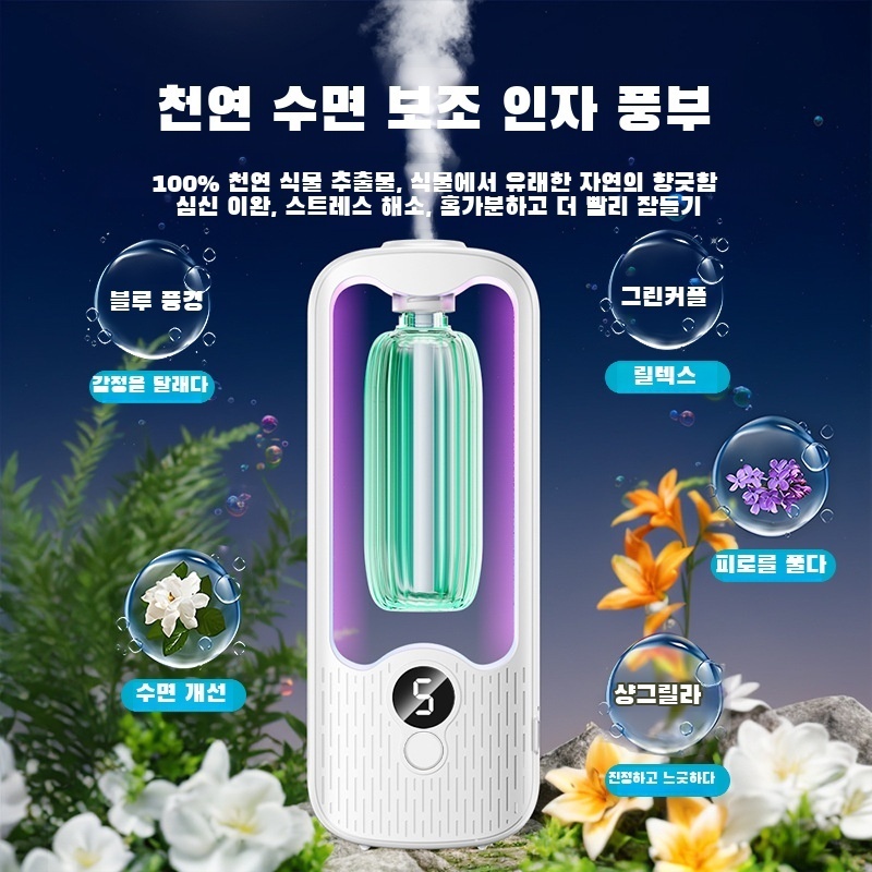 Aromatherapy Machine Automatic - đánh giá và giá Home Fragrance Automatic Spray