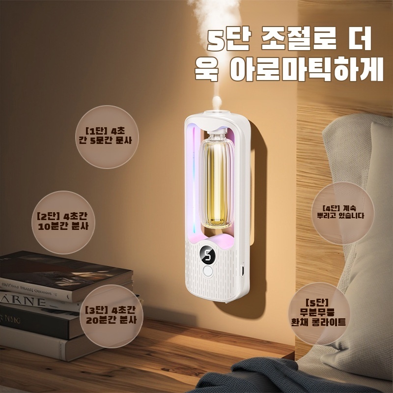 Aromatherapy Machine Automatic - đánh giá và giá Home Fragrance Automatic Spray