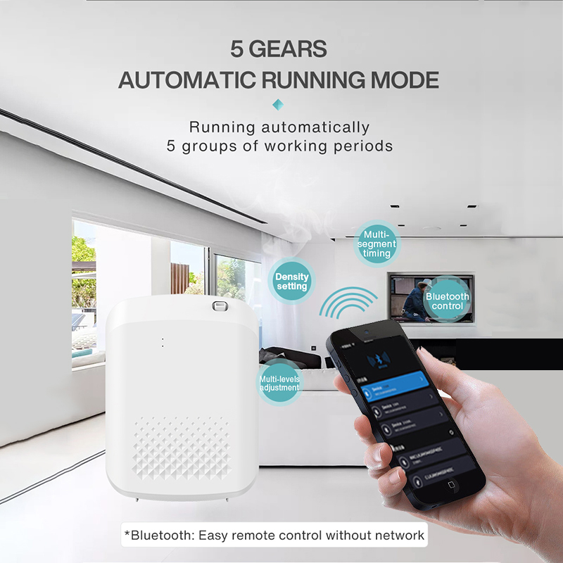 Smart Aroma Diffuser Hotels Fr - đánh giá và giá Home Fragrance Electric Diffuser