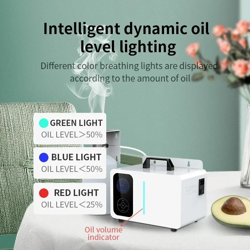 {best}Aroma Diffuser Machine E - đánh giá và giá Home Fragrance Best