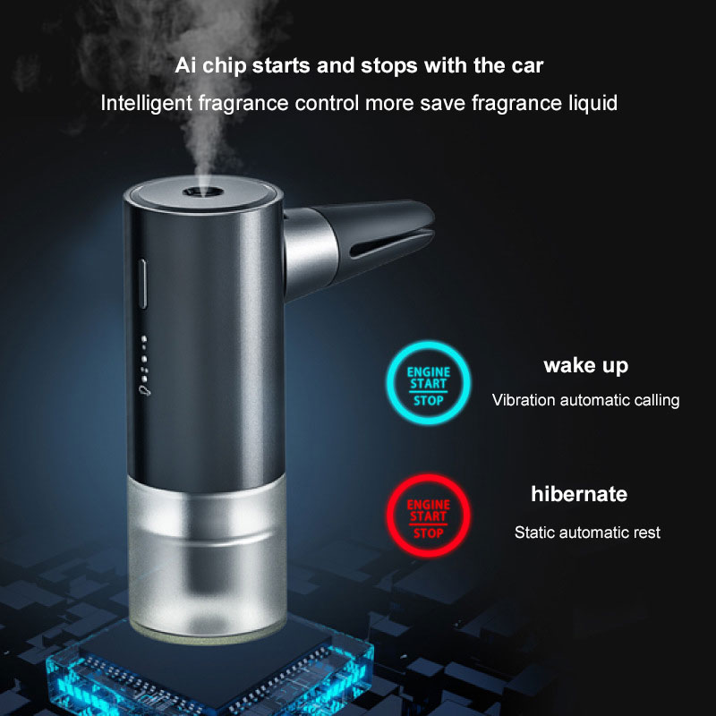 Car Outlet Vent Perfume Clips  - đánh giá và giá Home Fragrance Premium