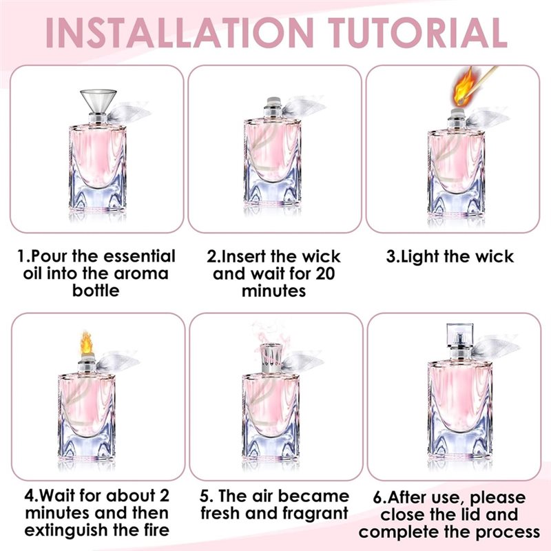 A93E-Pack Of 3 Oil Burner Wick - đánh giá và giá Home Fragrance No 3