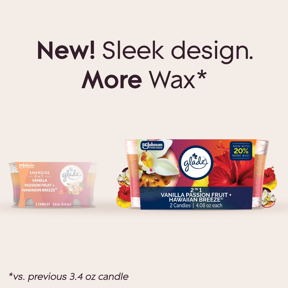 2 in 1 Single Wick Scented Can - đánh giá và giá Home Fragrance Set Gift