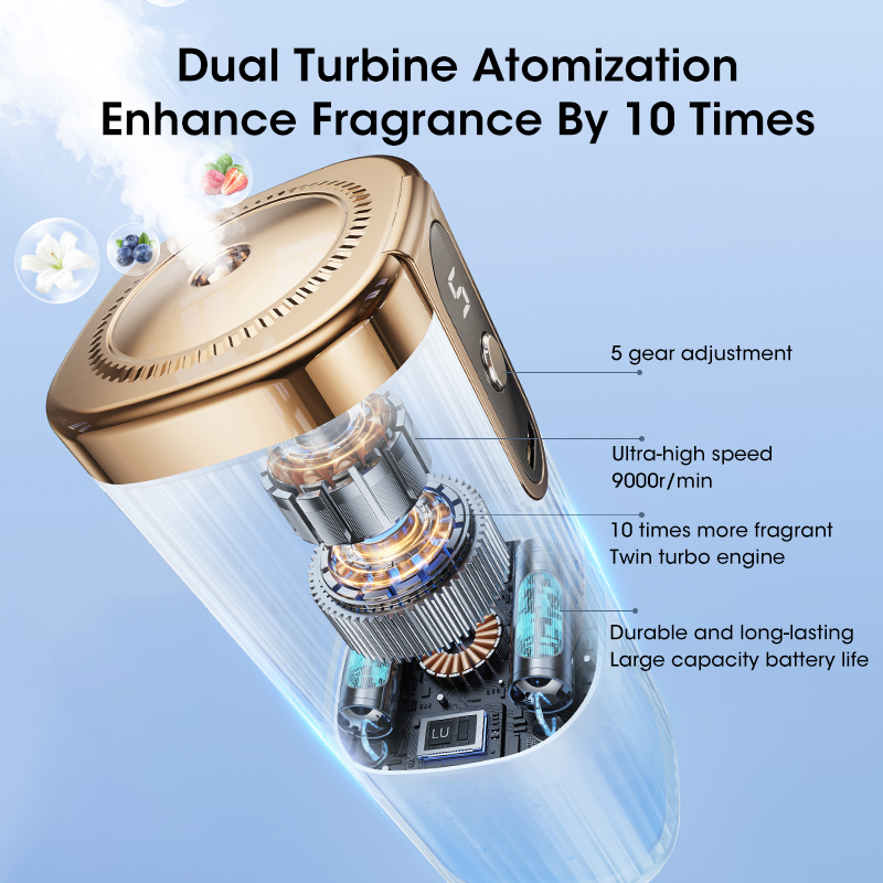 USB Smart Perfume Humidifier F - đánh giá và giá Home Fragrance Electric Diffuser