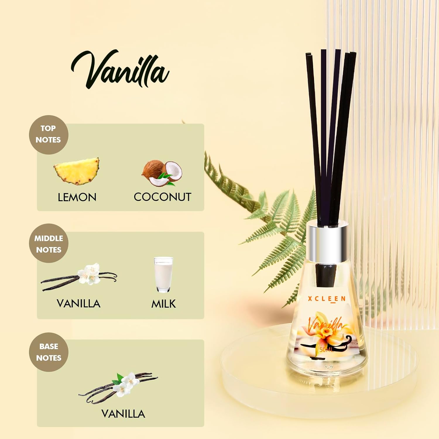 3 Pack Reed Diffuser, Scented  - đánh giá và giá Home Fragrance No 3