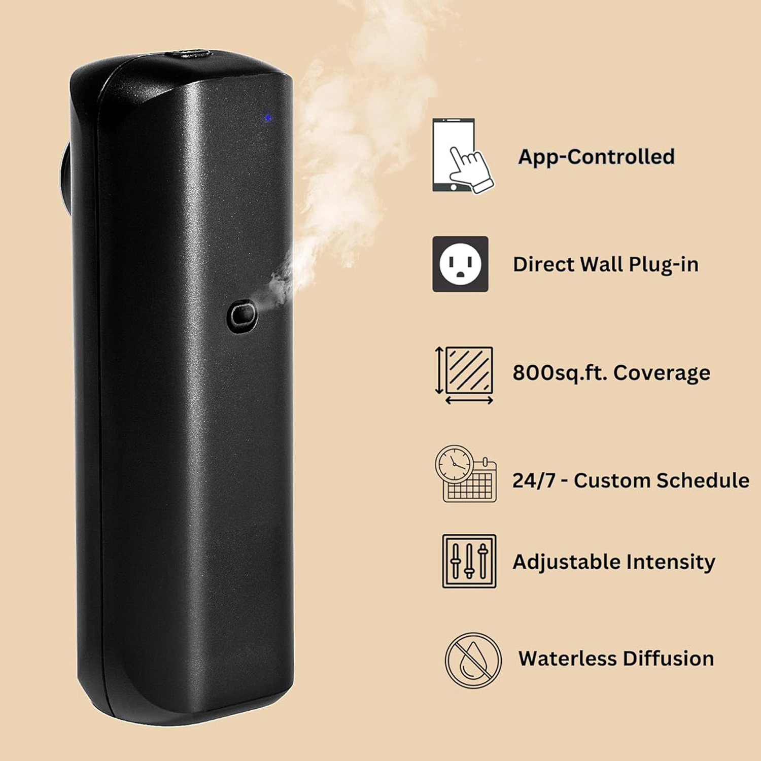 Fragrance Diffuser Toilet Auto - đánh giá và giá Home Fragrance Premium