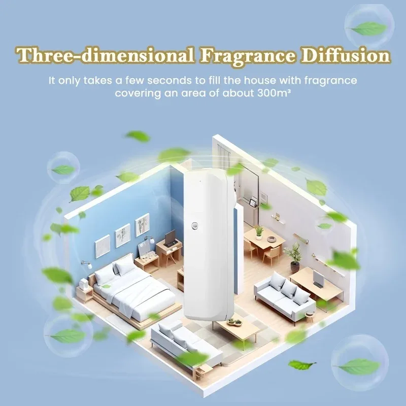 Fragrance Diffuser Toilet Auto - đánh giá và giá Home Fragrance Premium