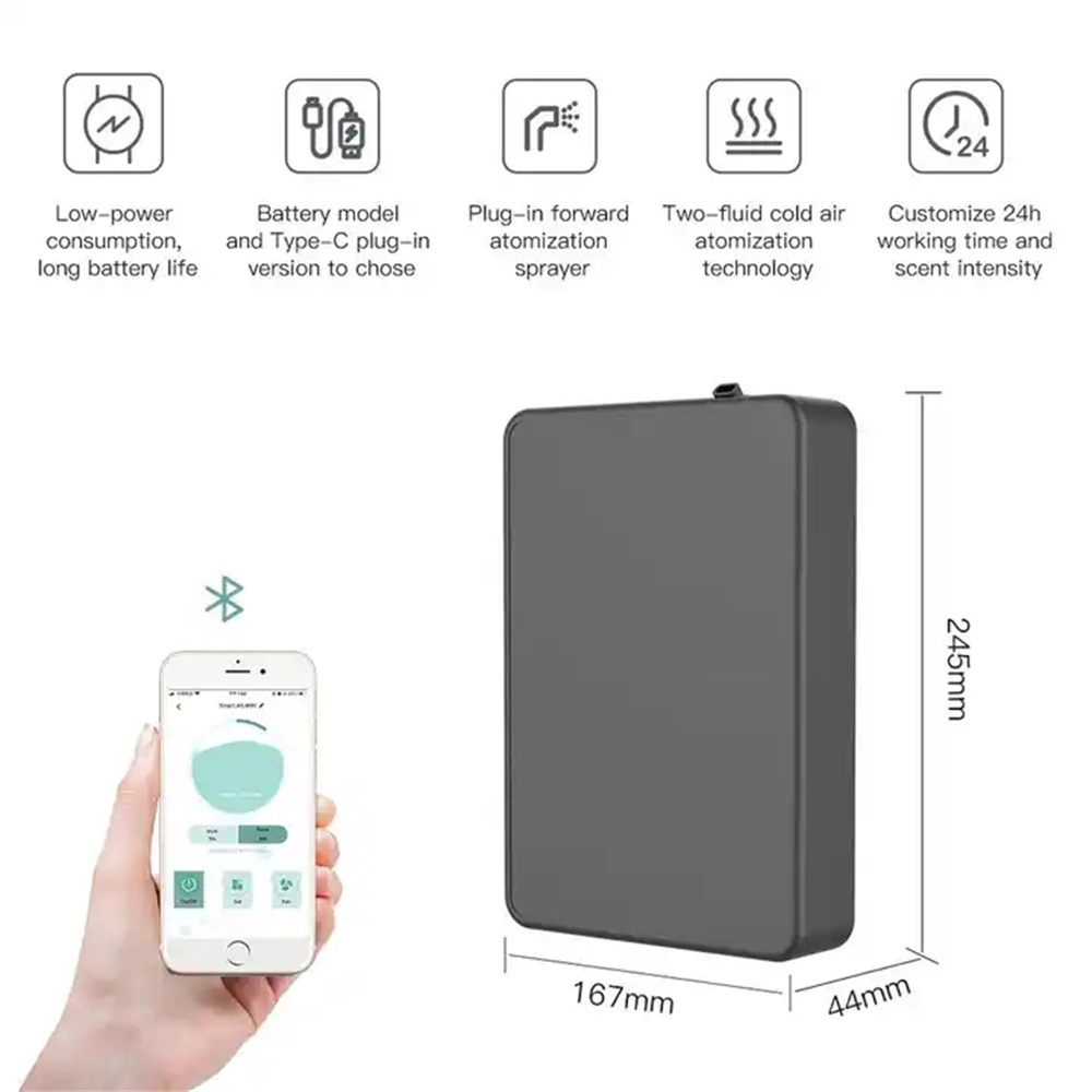 Covers 500m³ Aroma Diffuser Sm - đánh giá và giá Home Fragrance Essence