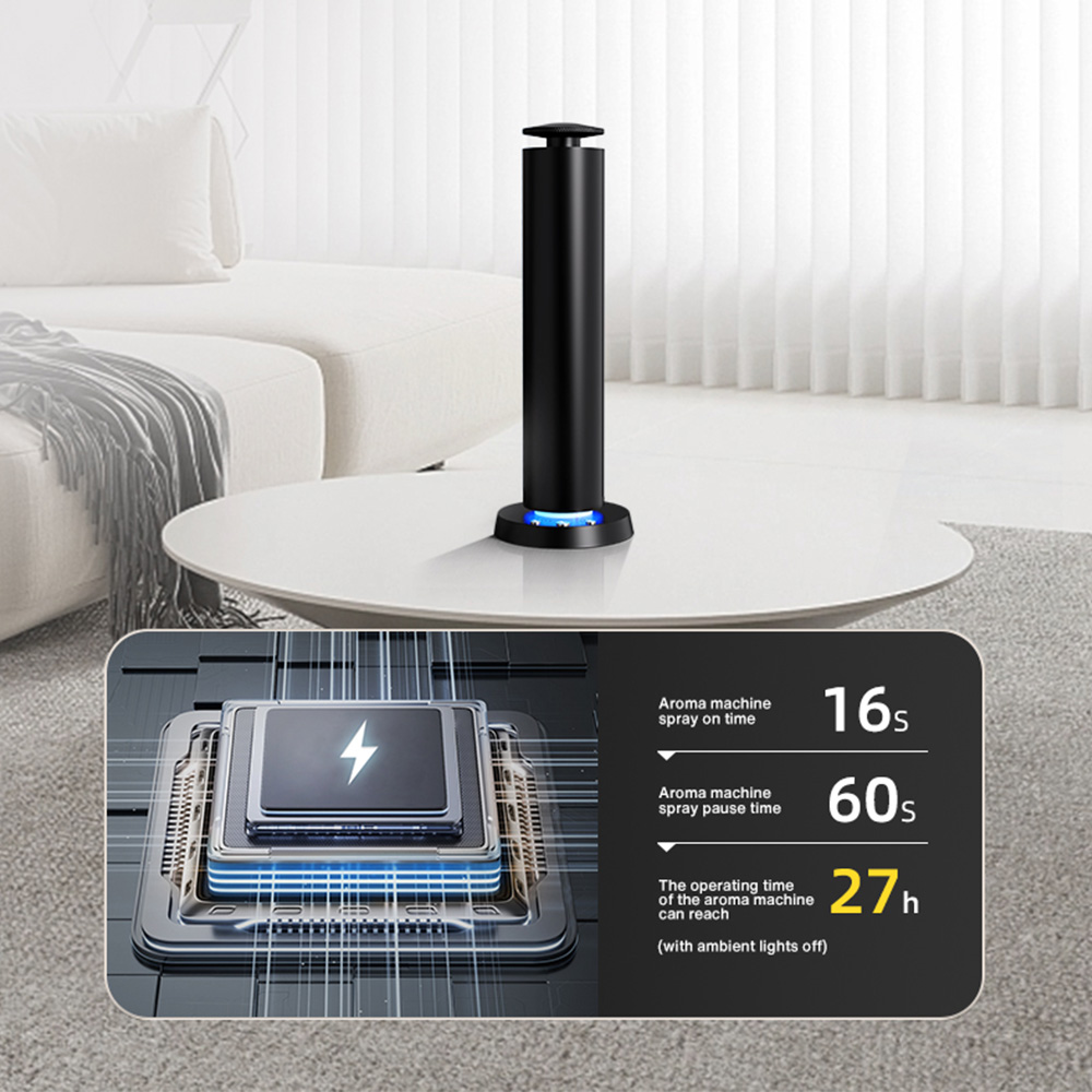 TEABLUM 200m³ Automatic Spray  - đánh giá và giá Home Fragrance Automatic Spray